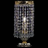 Настольная лампа Диана Карандаш фиолетовая в Подольске Настольная лампа Диана Карандаш фиолетовая в Подольске